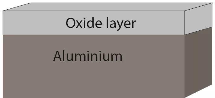 Aluminum oxide layer